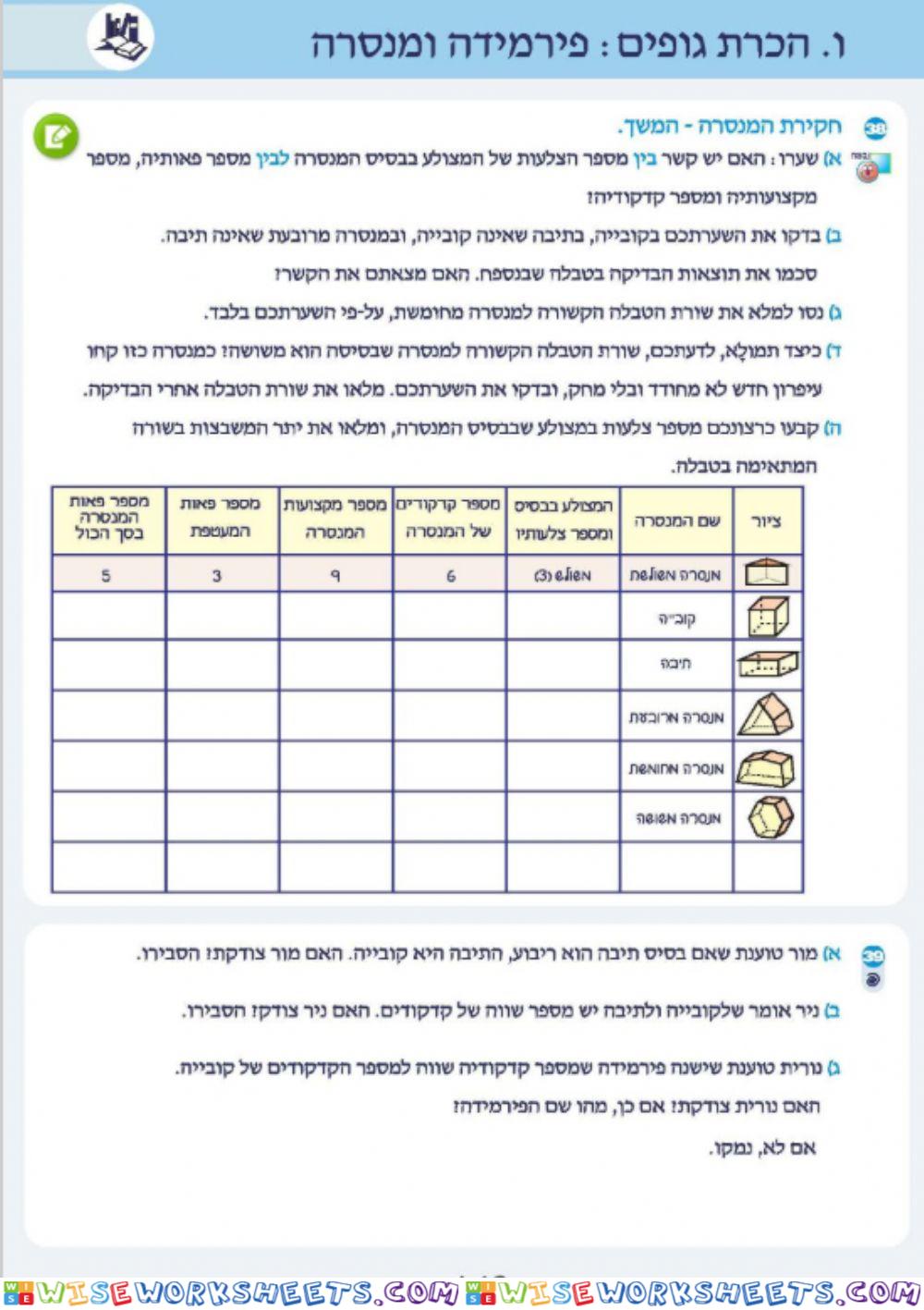 ו א 148