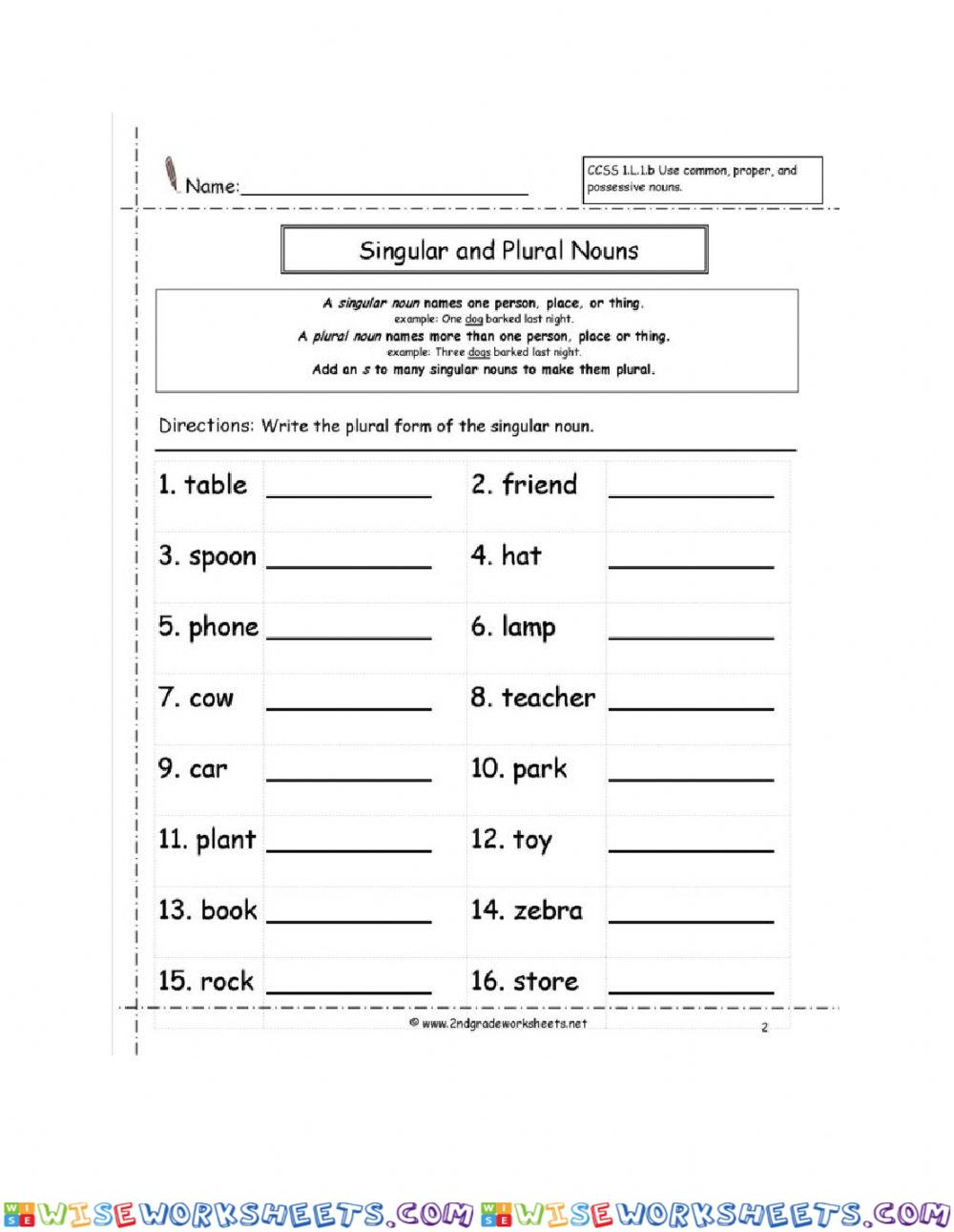 Singular and Plural Nouns