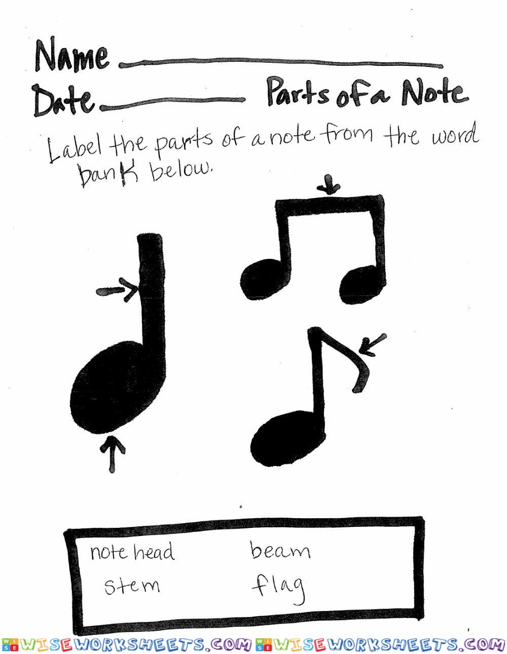 Parts Of A Note