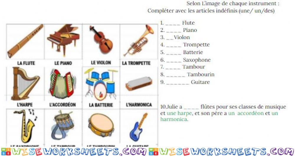 Le genre des instruments, articles
