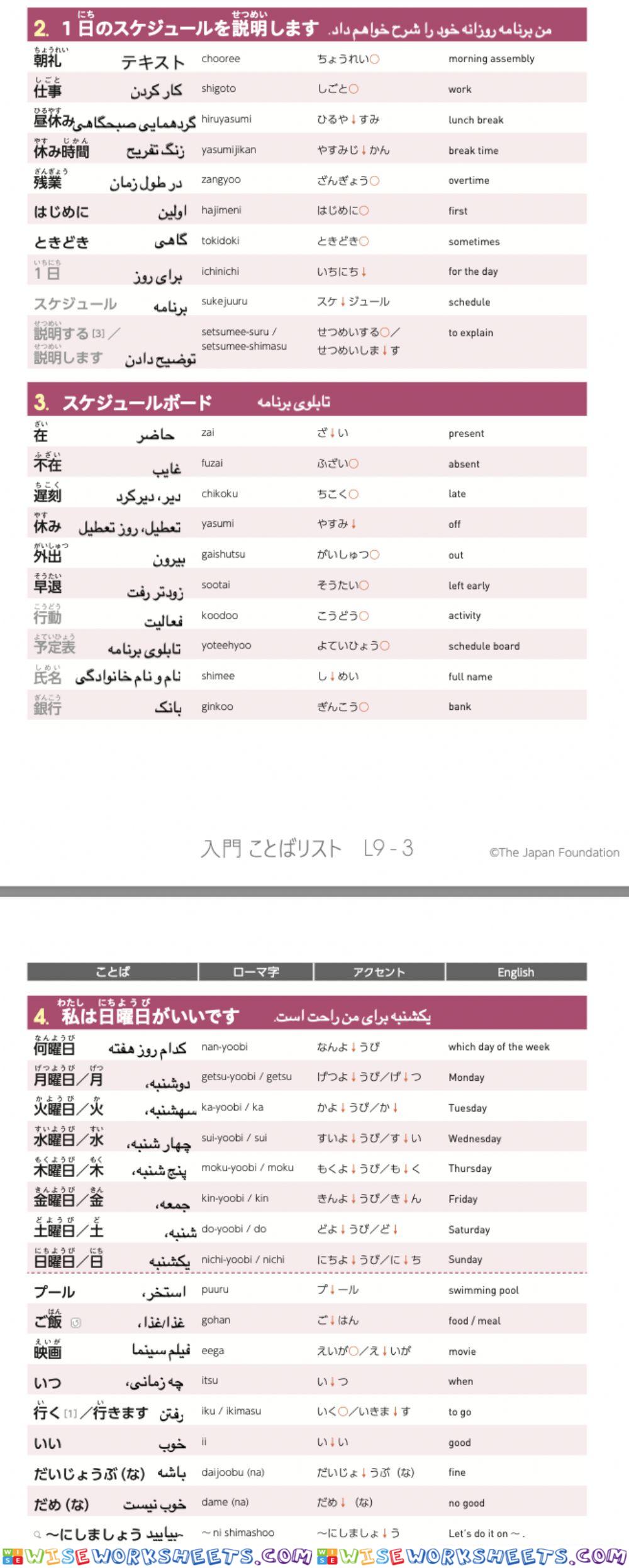 いろどり入門ことばリストL9-S2,3,4 Persian language