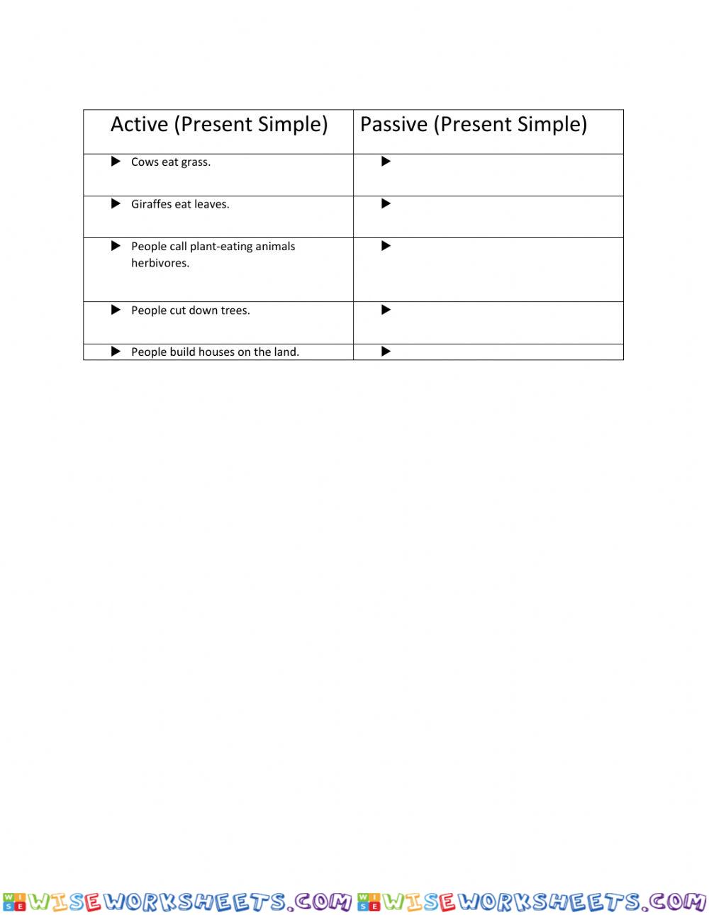 Simple Present Active to Simple Present Passive