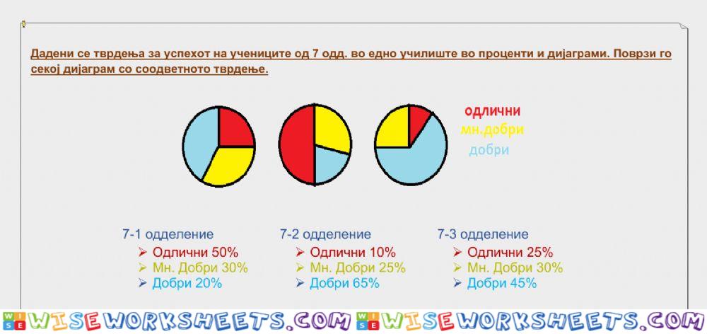 Процент 1.3.1 задача 4