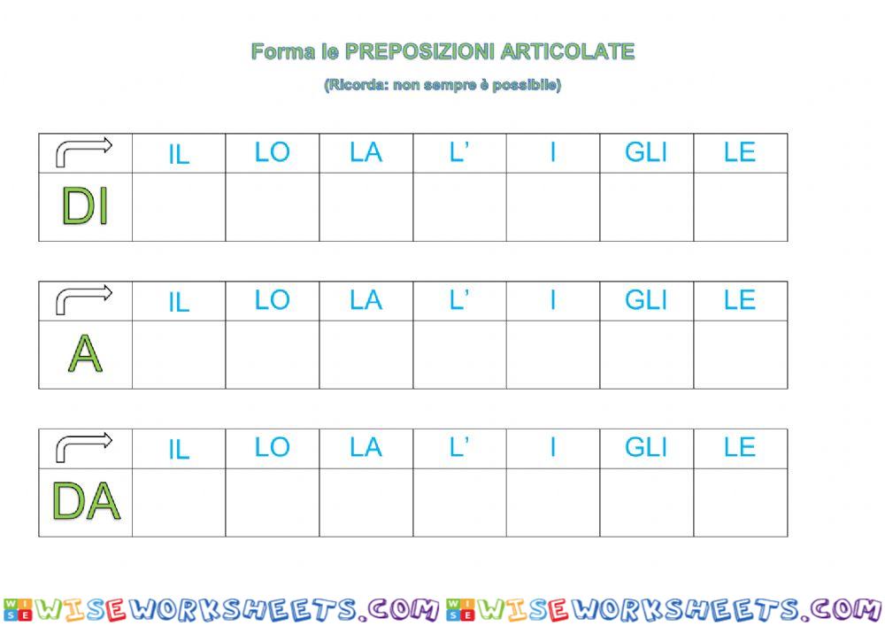 Preposizioni articolate