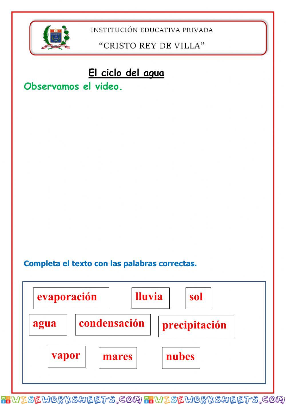 El ciclo del agua