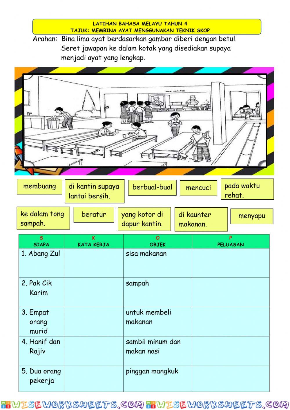 Bahasa Melayu Tahun 4