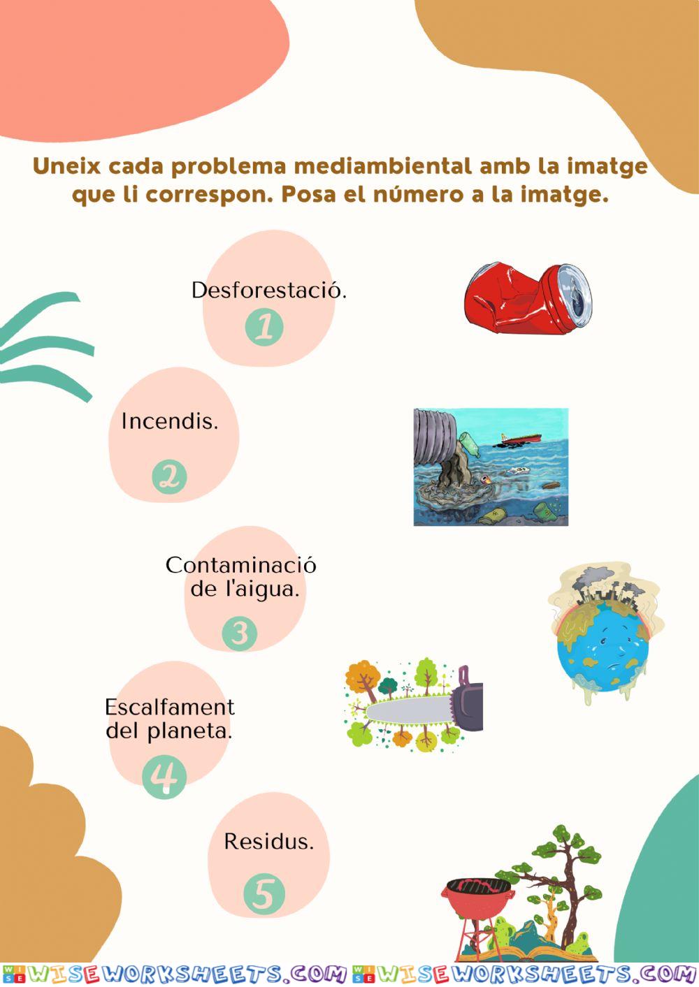 Problemes mediambientals
