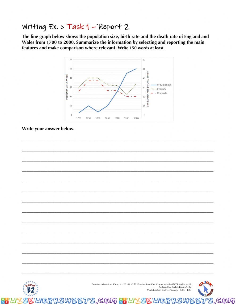 IELTS Ex. - Task 1 - Report 2 (Practice)