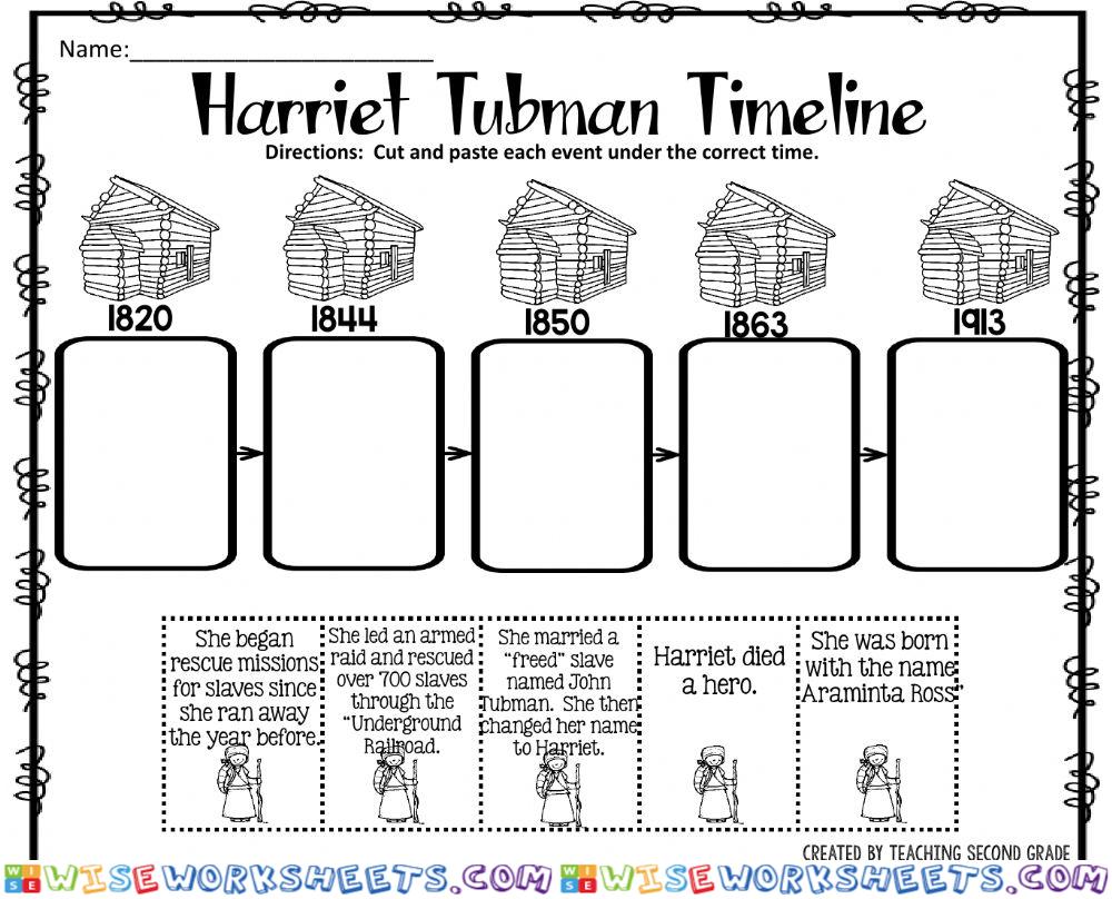 Harriet Tubman timeline worksheet