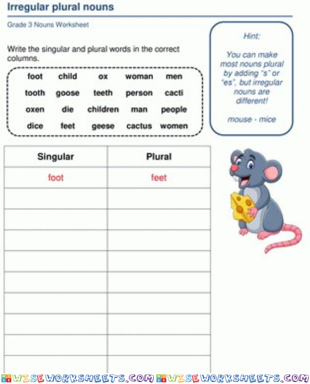 Plurals