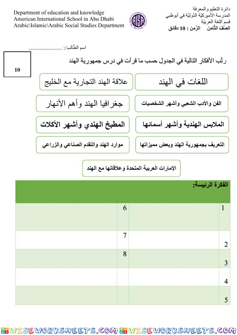 نشاط2