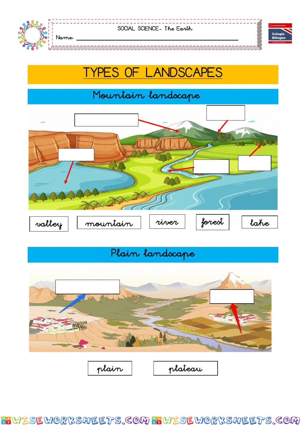 Types of landscapes