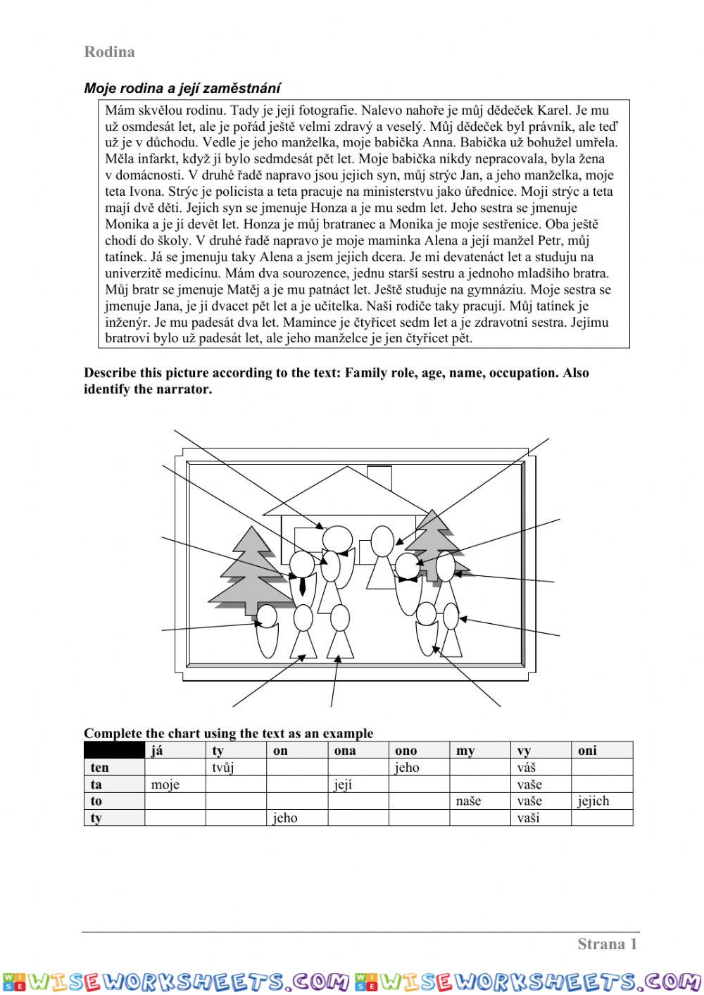 Family - Intermediate